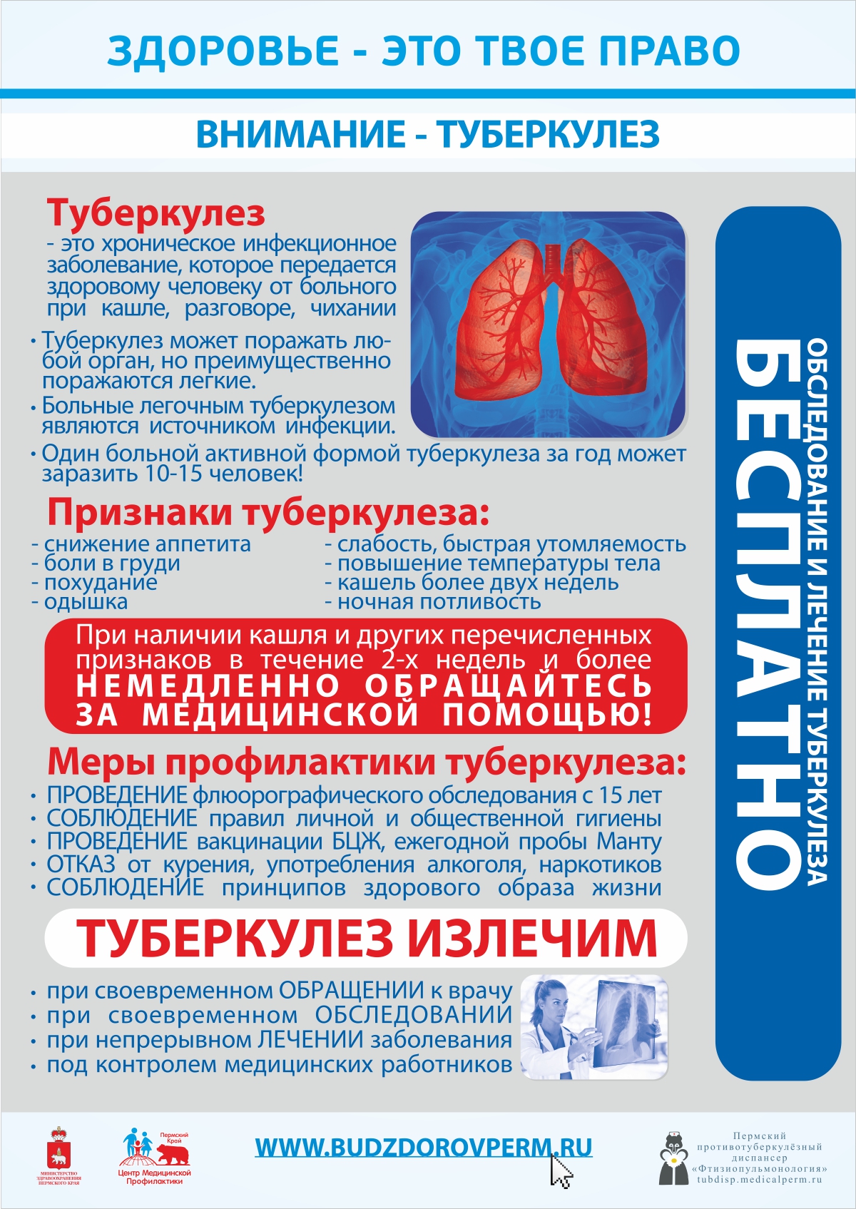 Туберкулёз: симптомы, причины, лечение