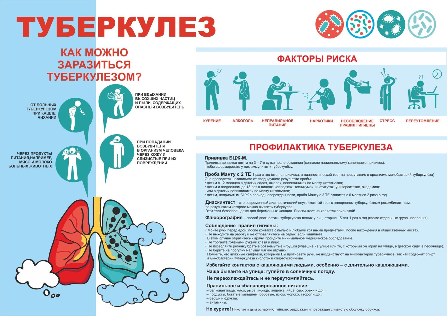 Самарская городская клиническая больница №8 Новости - Неделя профилактики  инфекционных заболеваний. Всемирный день борьбы с туберкулёзом