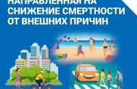 С  29 июня по 06 июля проходит Неделя, направленная на снижение смертности от внешних причин