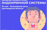 25 мая – Всемирный день щитовидной железы