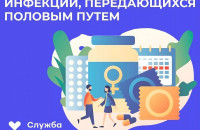 Неделя профилактики инфекций, передающихся половым путем