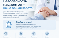 Ко Всемирному дню безопасности пациентов: приглашаем к участию в опросе