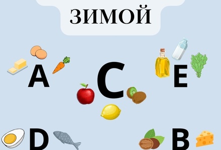 Зимние витамины: Какие группы витаминов важны для организма в зимний период и где их найти 