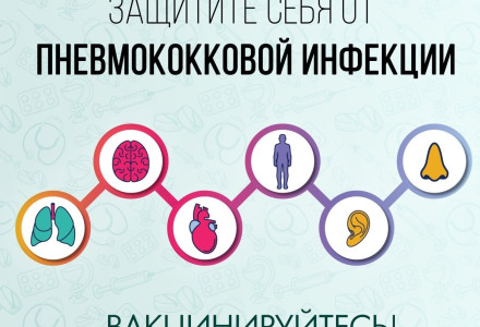 Приглашаем на вакцинацию против пневмококковой инфекции