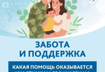 Забота и поддержка. Какая помощь оказывается участникам СВО и членам их семей в медучреждениях?