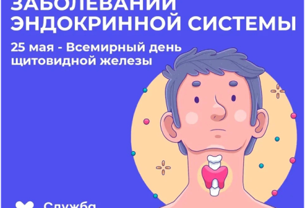 25 мая – Всемирный день щитовидной железы