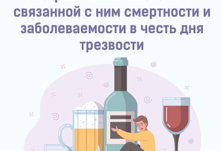Неделя сокращения потребления алкоголя и связанной с ним смертности и заболеваемости (в честь Дня трезвости 11 сентября)