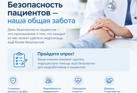 Ко Всемирному дню безопасности пациентов: приглашаем к участию в опросе